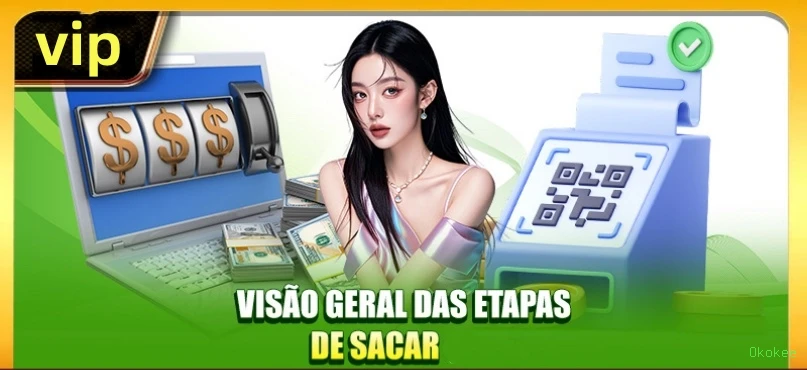 Termos Financeiros Okokee